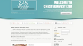 ChesterInvest Ltd (chesterinvest.com)