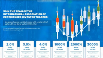 Traderight Limited (traderight.pro) program details. Reviews, Scam or Paying - HyipScan.Net