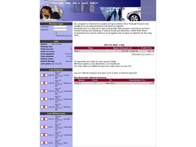 BtradeLTD (btradeltd.com) program details. Reviews, Scam or Paying - HyipScan.Net