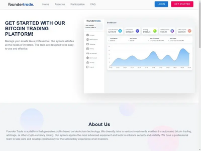 Founder Trade (foundertrade.com) program details. Reviews, Scam or Paying - HyipScan.Net