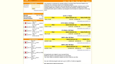 SwissFund (swissfund.club) program details. Reviews, Scam or Paying - HyipScan.Net
