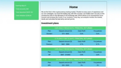 FitoCrypt (fitocrypt.trade) program details. Reviews, Scam or Paying - HyipScan.Net