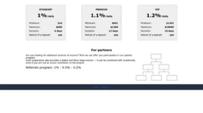 Flidcoin (flidcoin.com) program details. Reviews, Scam or Paying - HyipScan.Net