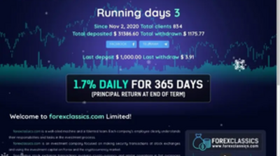 Forex Classics (forexclassics.com) program details. Reviews, Scam or Paying - HyipScan.Net