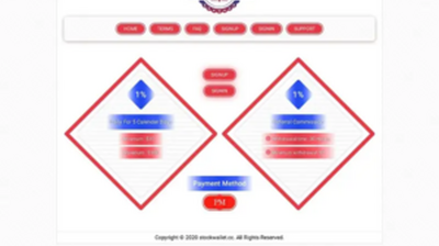 StockWallet (stockwallet.cc) program details. Reviews, Scam or Paying - HyipScan.Net