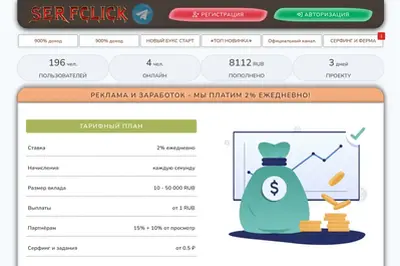 Serfclick (serfclick.fun) program details. Reviews, Scam or Paying - HyipScan.Net