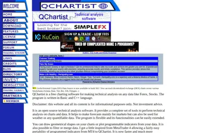 Qchartist Investment Program (qchartist.net) program details. Reviews, Scam or Paying - HyipScan.Net